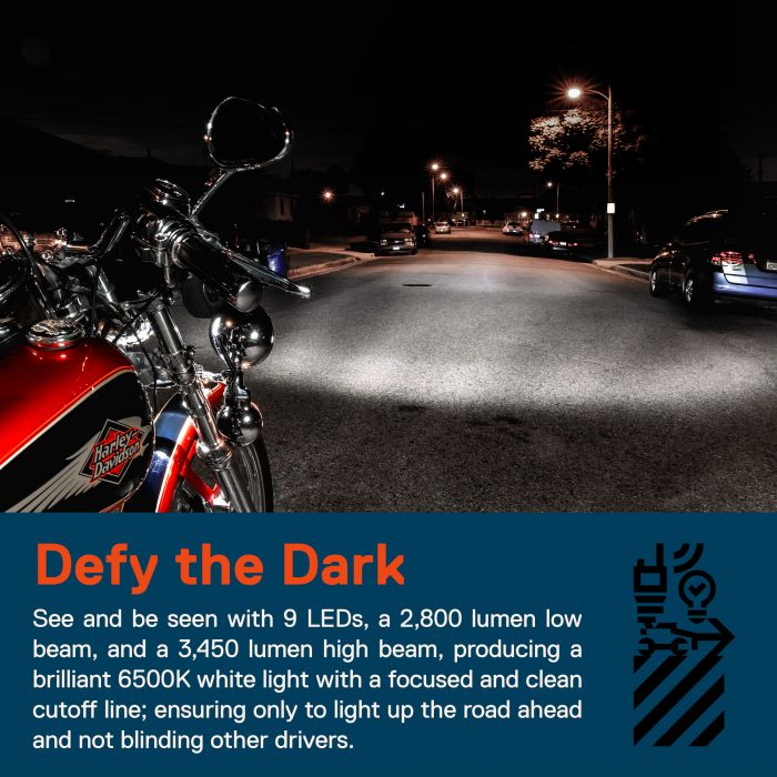 5.75-Inch (5 3/4) LED Headlight for Harley Davidson - Chrome