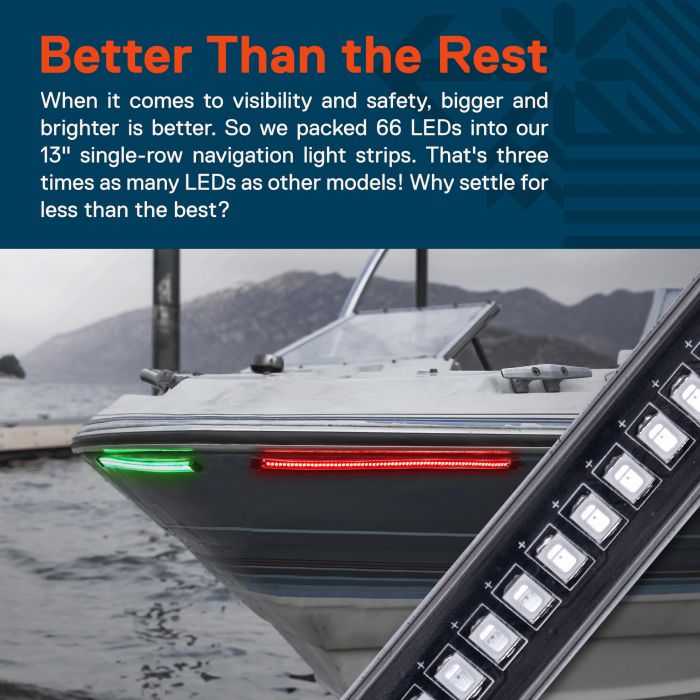  Navigation Lights For Boats Led, Boat Red And Green