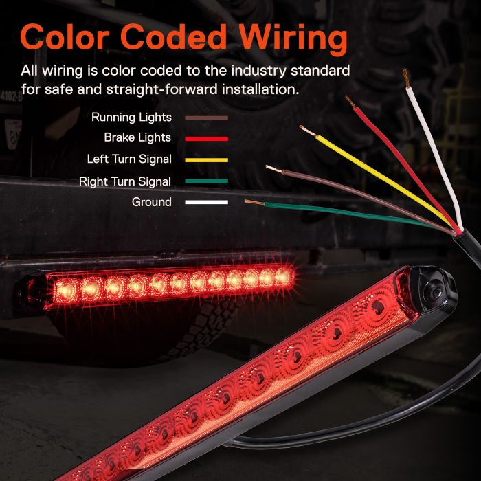 8-Inch Amber + Red LED Motorcycle Sequntial Turn Signal Brake Tail Light  Strip