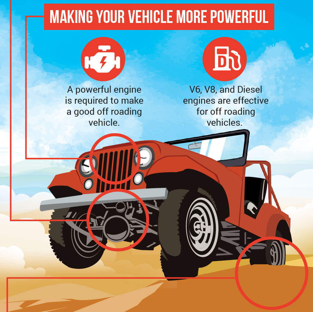 making your vehicle more powerful